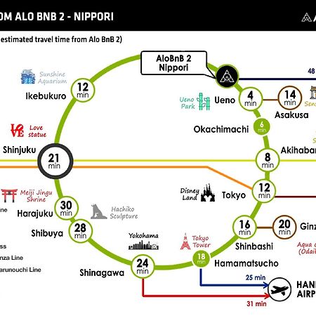 Alo Bnb 2 - Near Nippori, Yanaka Ginza, Ueno, Sensoji - Self Check-In Tokyo Bagian luar foto